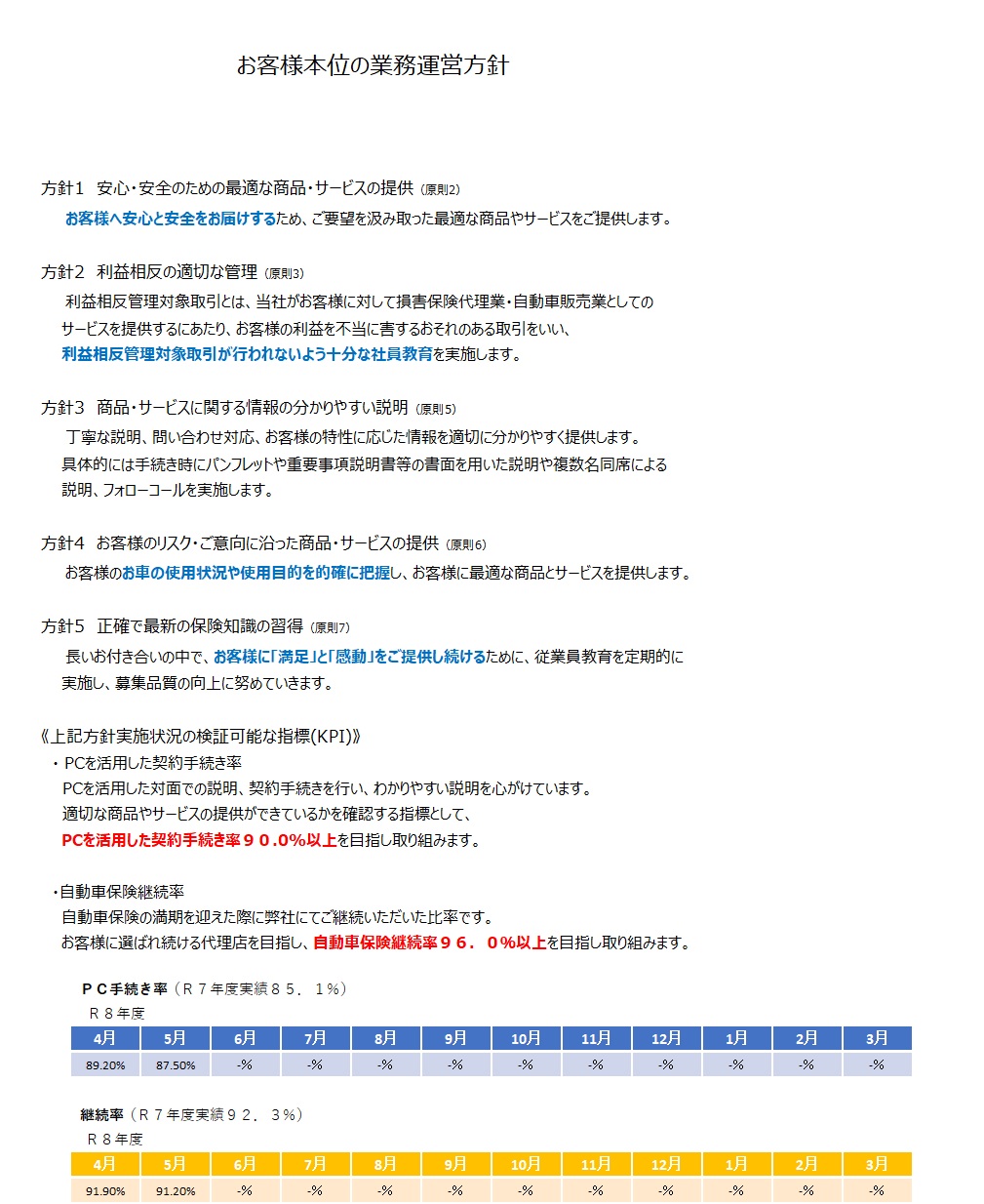 業務運営方針